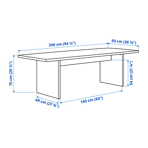 BERGSHYTTAN, table. 6 of 6 open dialog