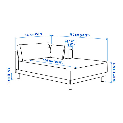 UPPÅKRA, módulo de chaise longue. 9 de 9 open dialog