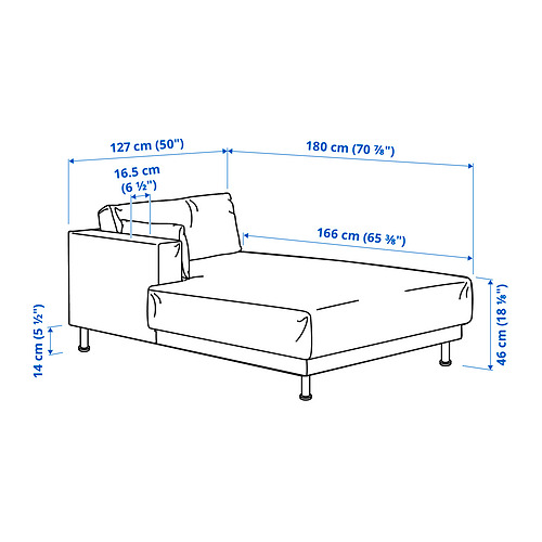 UPPÅKRA, módulo de chaise longue. 11 de 11 open dialog