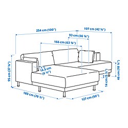 Ilustración de medidas - UPPÅKRA sofá modular 3 plazas con chaiselongue izquierdo