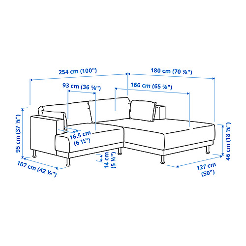 UPPÅKRA, sofá modular 3 plazas. 9 de 9 open dialog