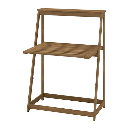 DJUPÖN, folding table 13 of 13 open dialog