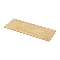 Current variation Birch / veneer