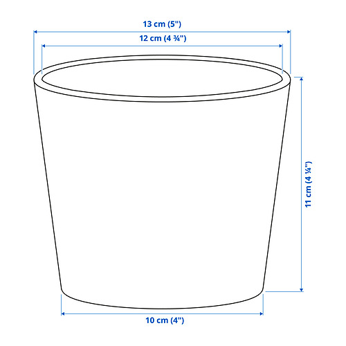 SOJABÖNA, plant pot 9 of 9 open dialog