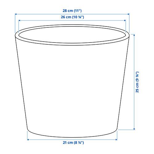 SOJABÖNA, plant pot 7 of 7 open dialog