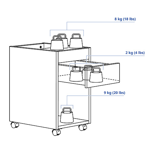 TONSTAD, drawer unit on casters 4 of 7 open dialog