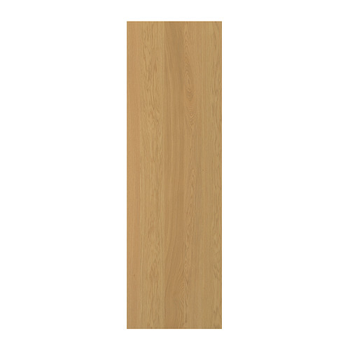 SINARP, cover panel. 1 of 5 open dialog