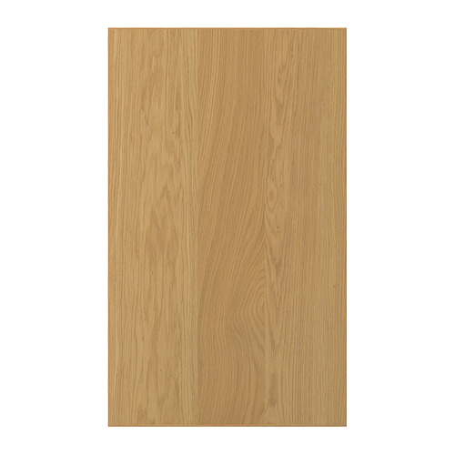 SINARP, door. 1 of 5 open dialog