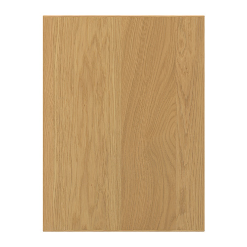 SINARP, door. 1 of 5 open dialog