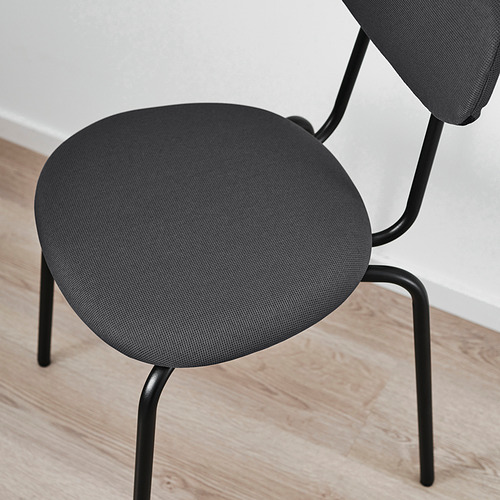 SANDSBERG, chair. 3 of 5 open dialog