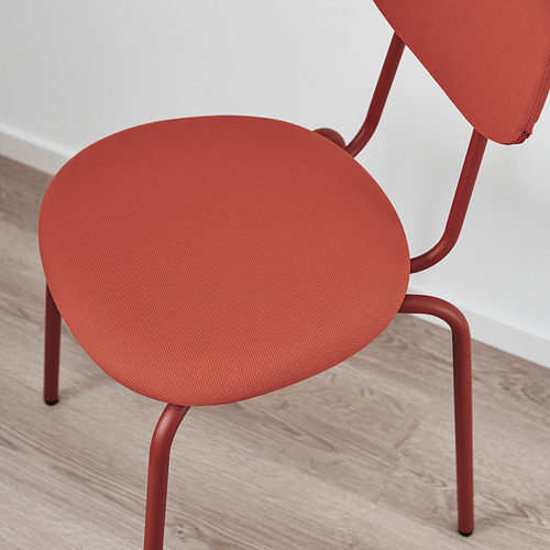 SANDSBERG, chair. 3 of 5 open dialog