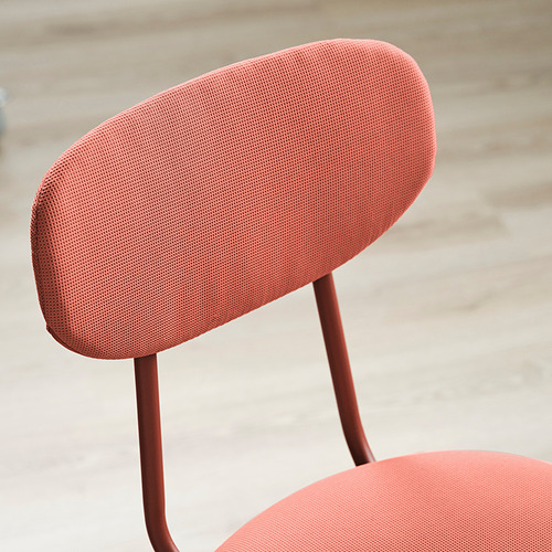 SANDSBERG, chair. 4 of 5 open dialog