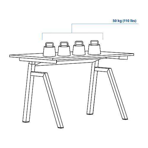 TROTTEN, desk sit/stand. 5 of 7 open dialog