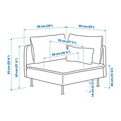 Ilustración de medidas - SÖDERHAMN módulo esquina