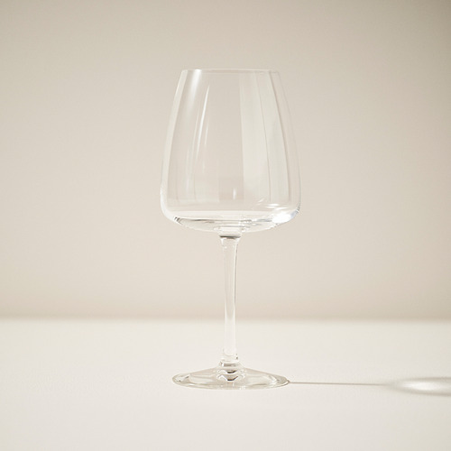 DYRGRIP, wine glass 1 of 4 open dialog