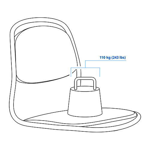 ÖRFJÄLL, seat shell 3 of 3 open dialog