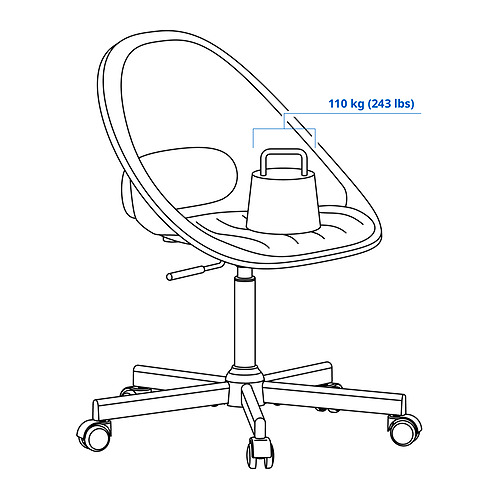 LOBERGET / MALSKÄR, swivel chair + pad 3 of 6 open dialog