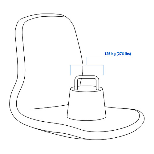 LÅNGFJÄLL, seat shell. 3 of 3 open dialog