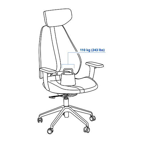 GRUPPSPEL, gaming chair 4 of 9 open dialog