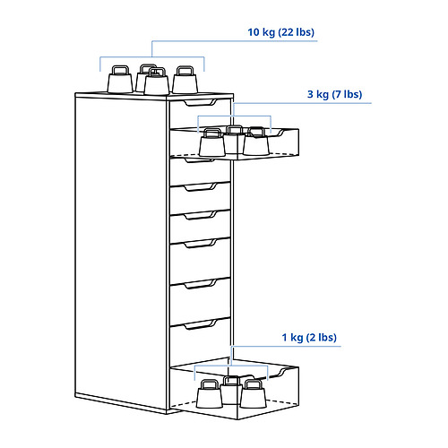 ALEX, drawer unit with 9 drawers 4 of 5 open dialog