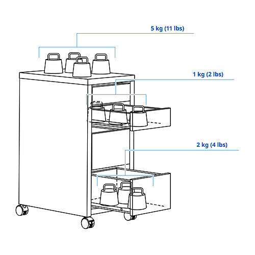MICKE, drawer unit on casters 4 of 7 open dialog