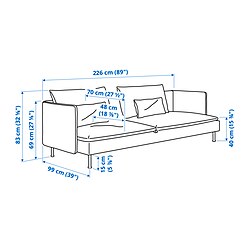 Ilustración de medidas - SÖDERHAMN sofá cama 3 plazas