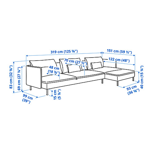 SÖDERHAMN, sofá cama de 4 plazas. 10 de 10 open dialog