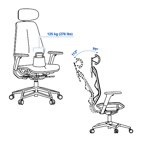 STYRSPEL, gaming chair 5 of 10 open dialog