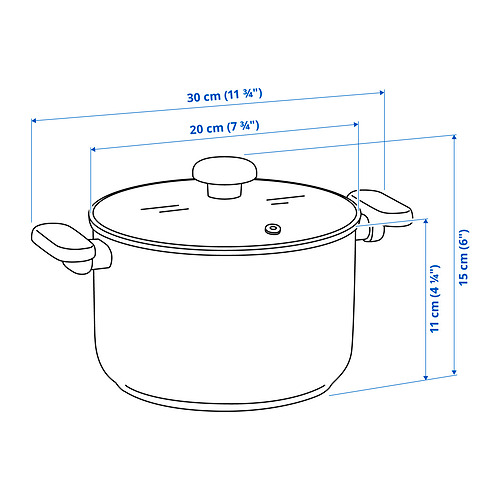 MIDDAGSMAT, pot with lid 8 of 8 open dialog