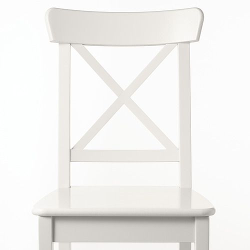 INGOLF, chair 6 of 9 open dialog
