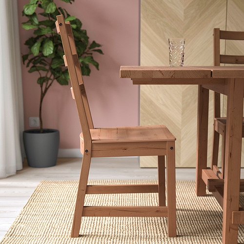 NORDVIKEN, chair 8 of 9 open dialog