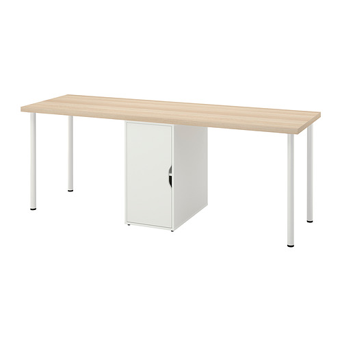LAGKAPTEN / ALEX, desk 1 of 1 open dialog