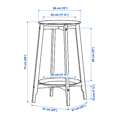ALPVIDE, plant stand 5 of 5 open dialog