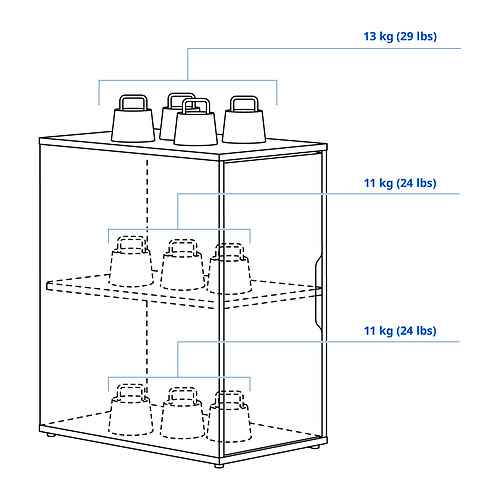 ALEX, storage unit 4 of 9 open dialog