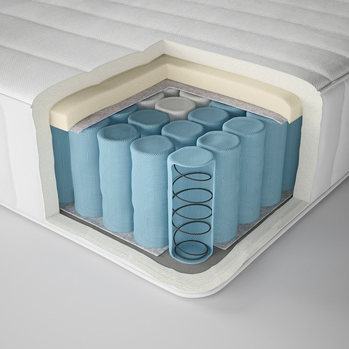 VALEVÅG, pocket spring mattress 3 of 13 open dialog