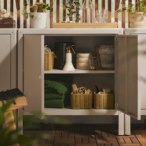 DJURTRÄNARE, basket. 2 of 7 open dialog