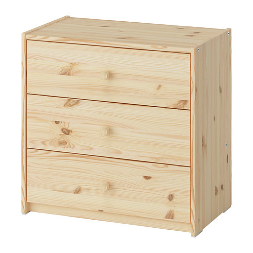 RAST, 3-drawer chest. 1 of 2 open dialog