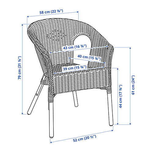 AGEN, armchair 6 of 6 open dialog
