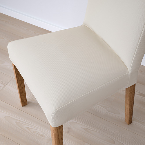 BERGMUND, chair 6 of 7 open dialog
