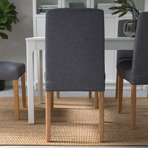 BERGMUND, chair 4 of 7 open dialog