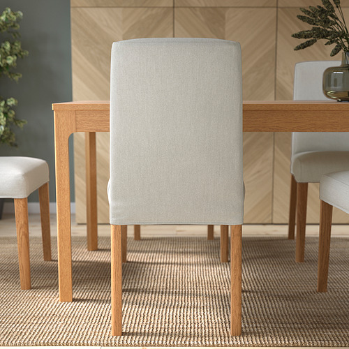 BERGMUND, chair 4 of 8 open dialog