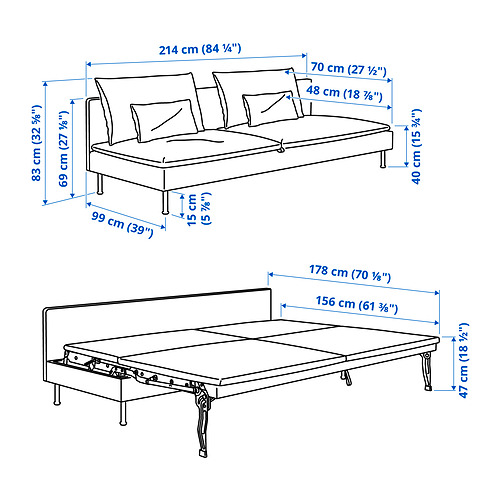 Measurement Illustration - SÖDERHAMN 3-seat sofa-bed section