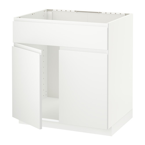 Mueble de cocina METOD blanco, diseño moderno y minimalista, forma rectangular, con tiradores integrados.