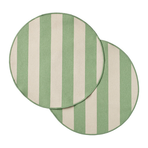 SMÖRFISK, placemat. 1 of 4 open dialog