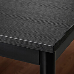 SANDSBERG table