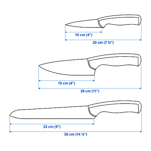 ÄNDLIG, 3-piece knife set 6 of 6 open dialog