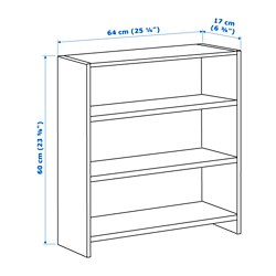 Measurement Illustration - PÅHL add-on unit