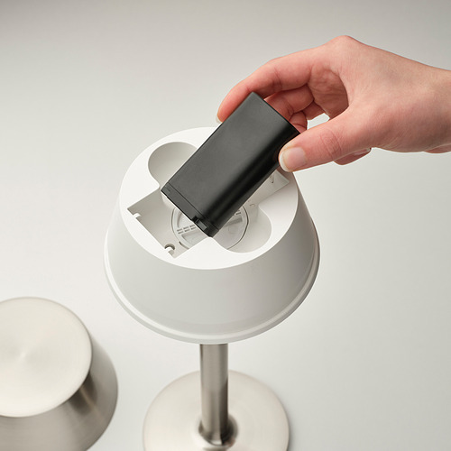 RÖDHAJ, batería. 2 de 3 open dialog