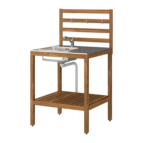 NÄMMARÖ, shelf unit for sink. 1 of 3 open dialog