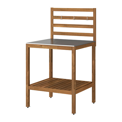 NÄMMARÖ, open kitchen unit. 1 of 3 open dialog